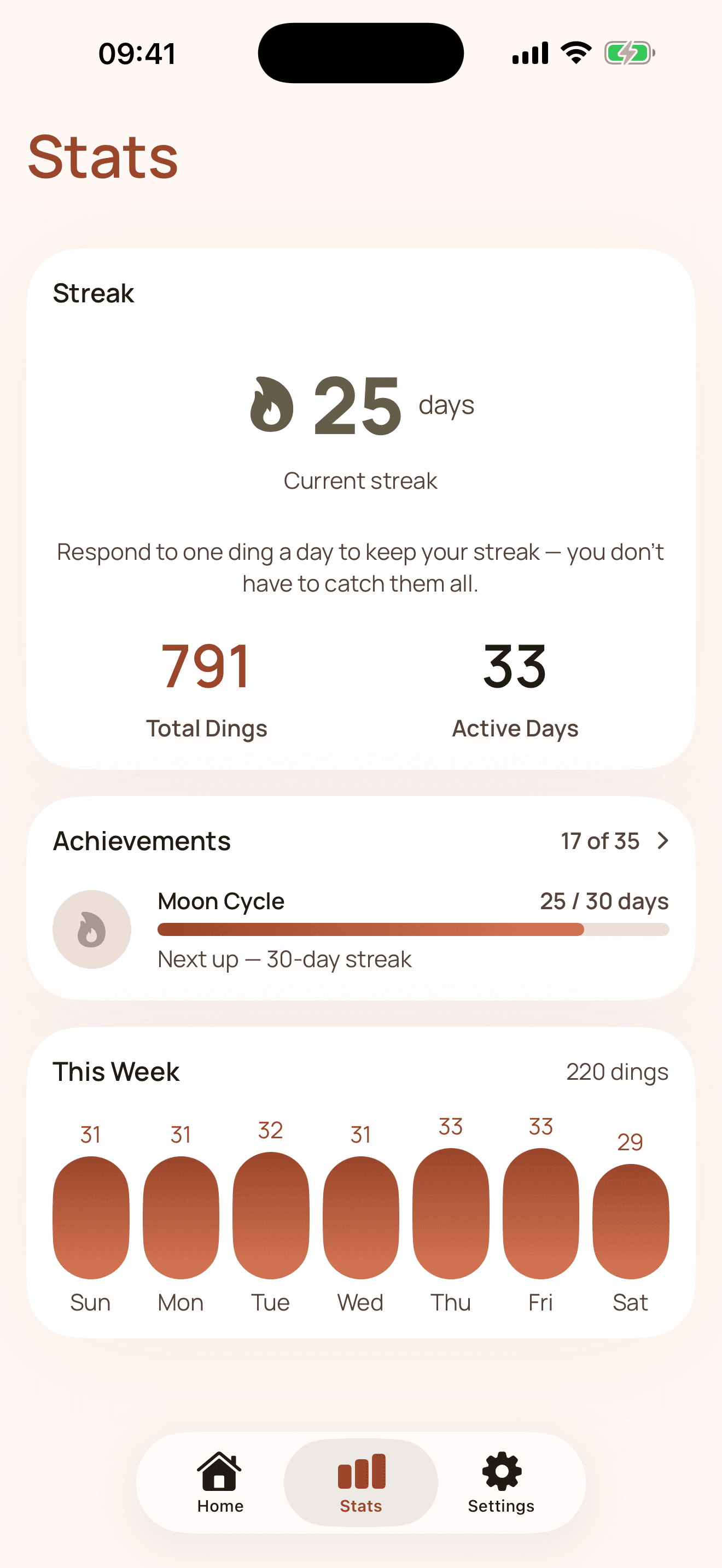The Stats screen showing a 25-day streak, 791 total dings, 33 active days and a bar chart for the week.
